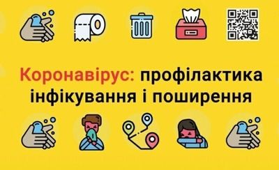 профилактика COVID-19