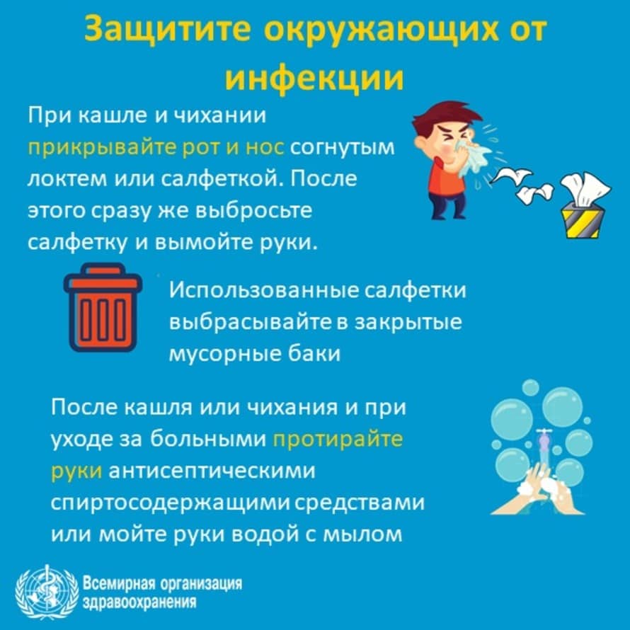 защита окружающих от инфекции